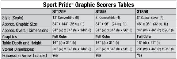 Sport Pride Graphic Scorers Table | Sideline Sports