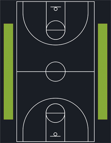 graphic showing where side armor goes on a school gym indoor basketball court